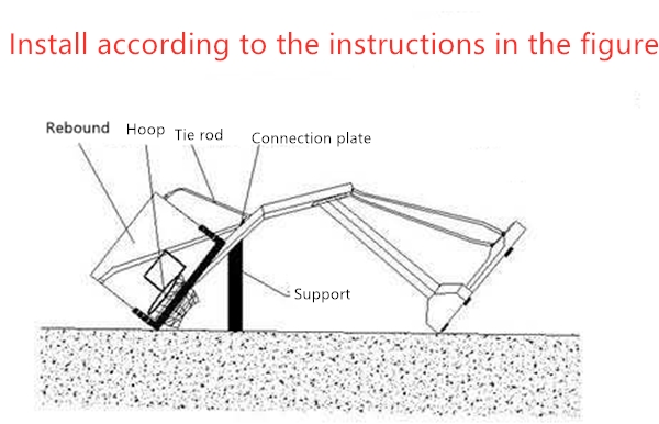 Basketball rack installation construction method?